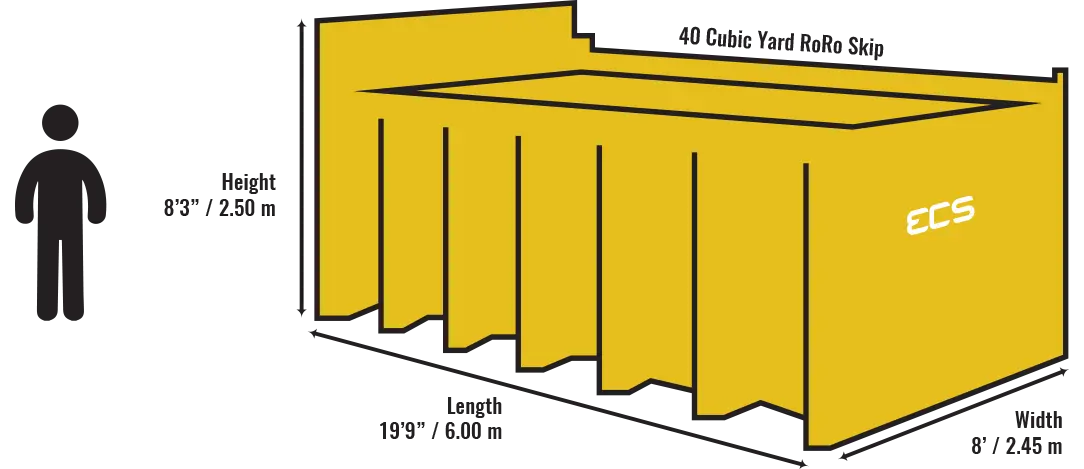 40 Cubic Yard RoRo Skip